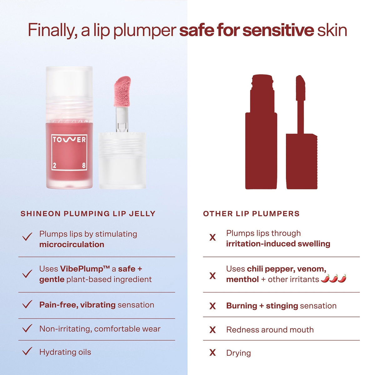 ShineOn Plumping Lip Jelly P6