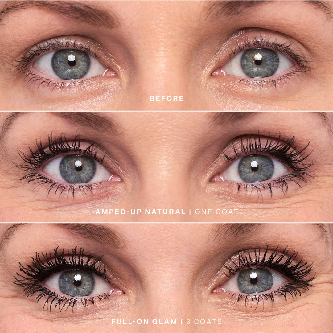 MakeWaves® Mini Mascara I4