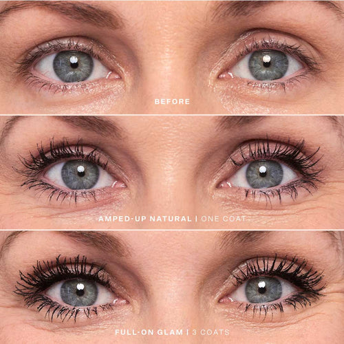 MakeWaves® Mini Mascara I4