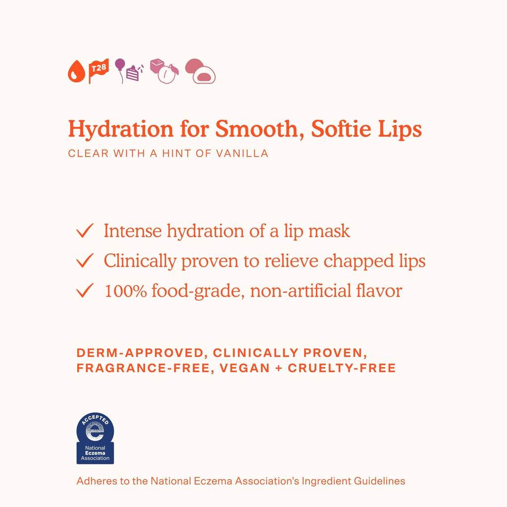 LipSoftie® Lip Treatment Set W4