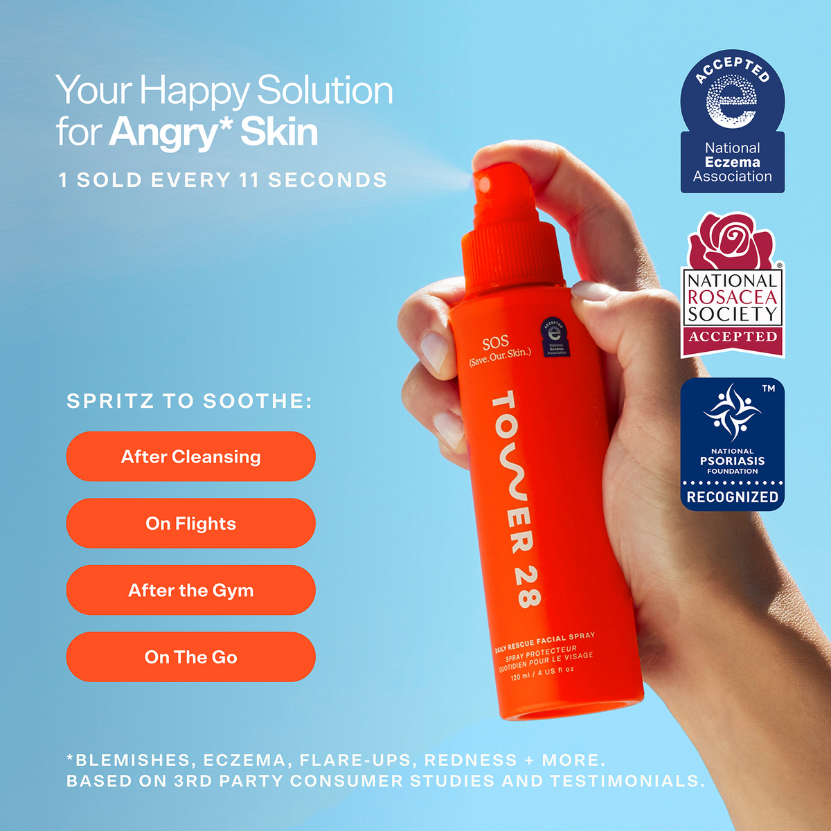 SOS Rescue Spray P5