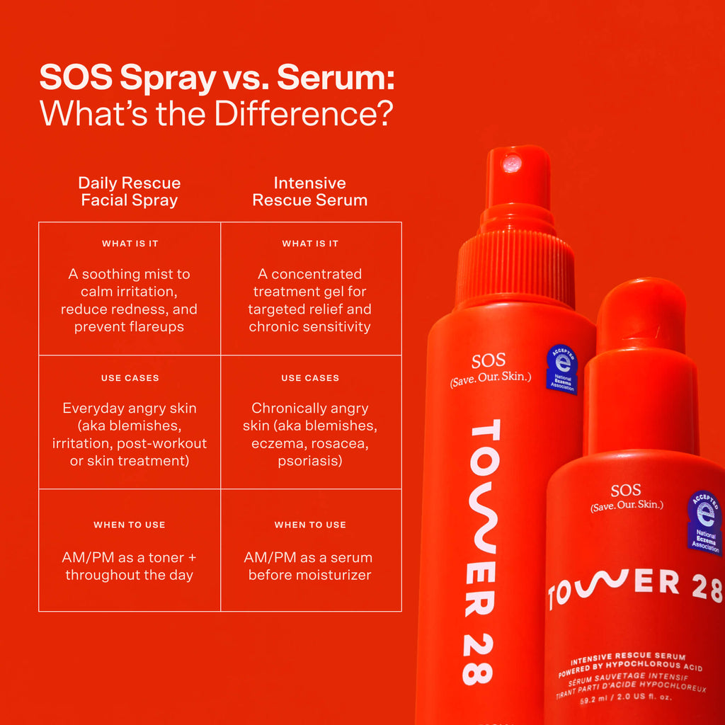 SOS Rescue Serum K4