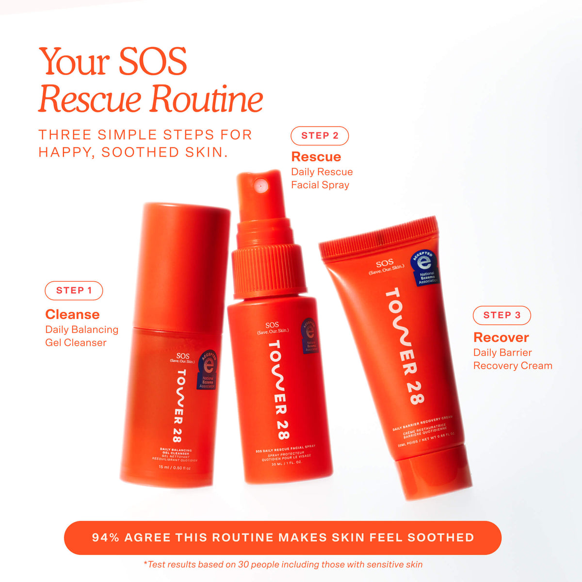 SOS 3-Step Skincare Set O3