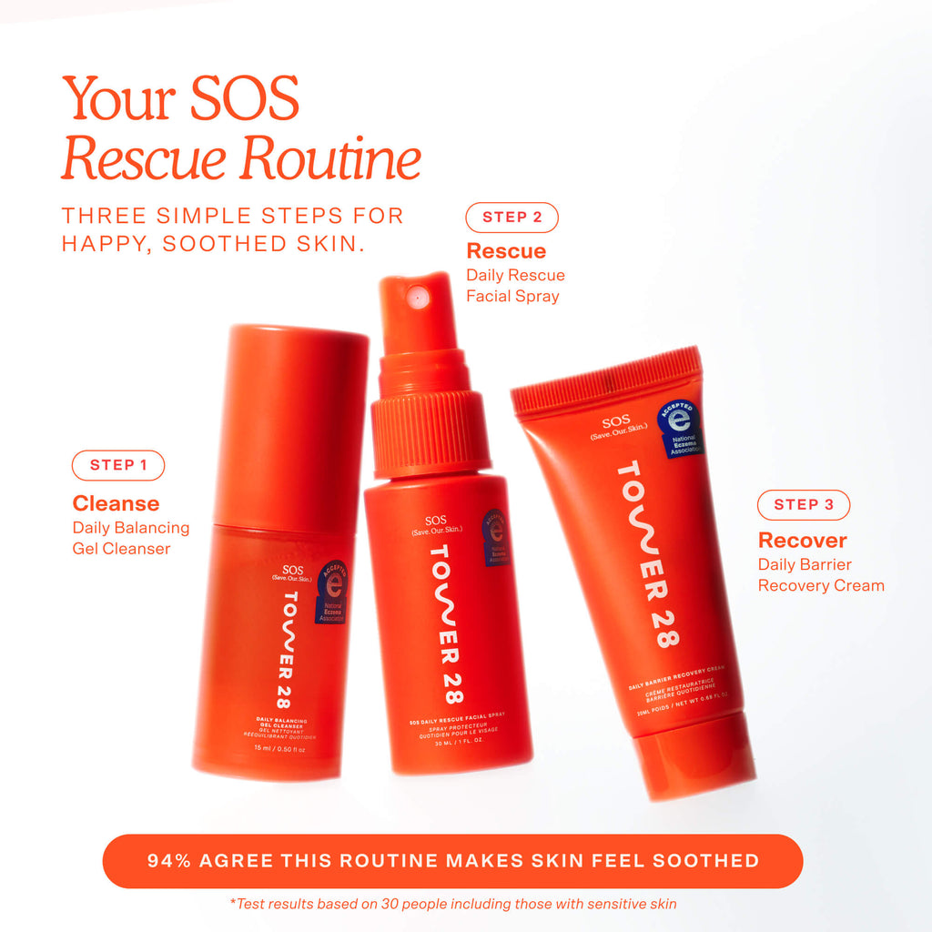 SOS Skincare Minis Kit P8