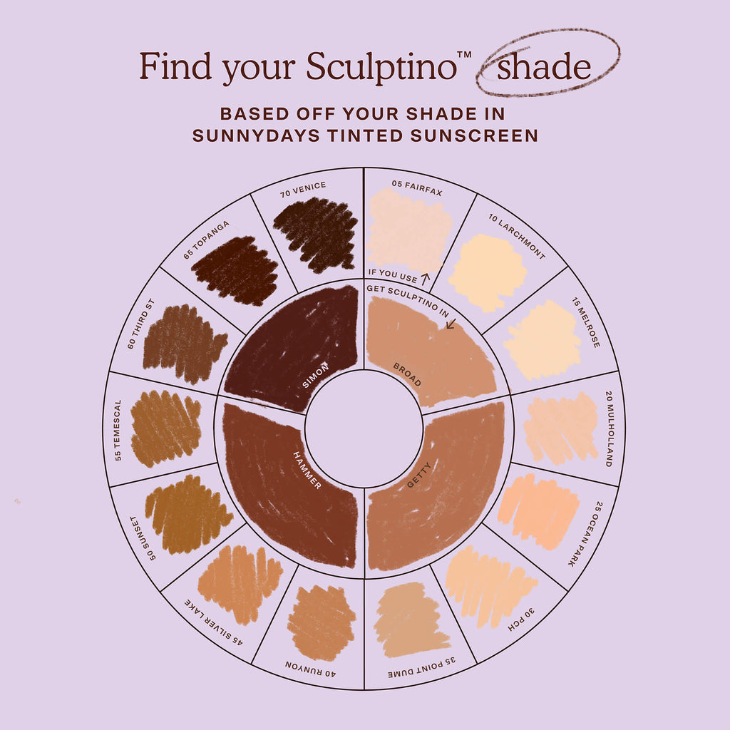 Sculptino® Cream Contour G7