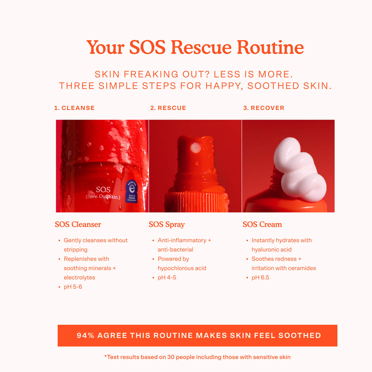 SOS 3-Step Skincare Set O3